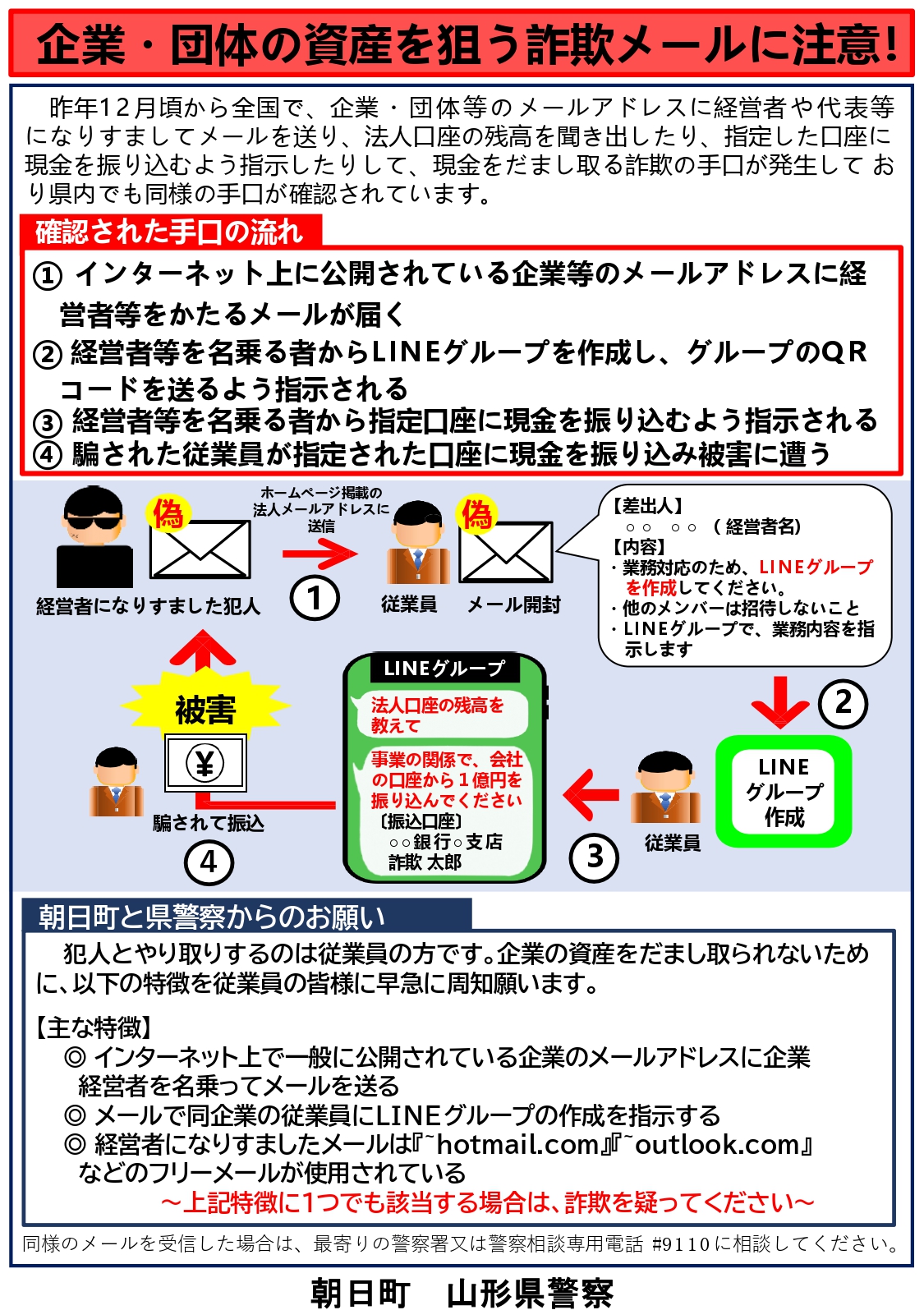 詐欺メールチラシ
