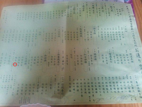 大名行列のお通り