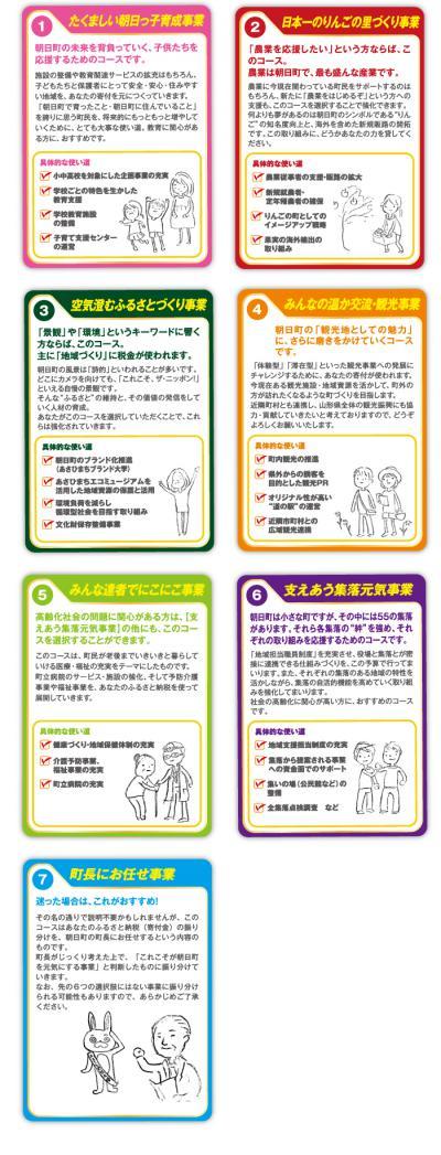朝日町ふるさと納税の選べる使い道