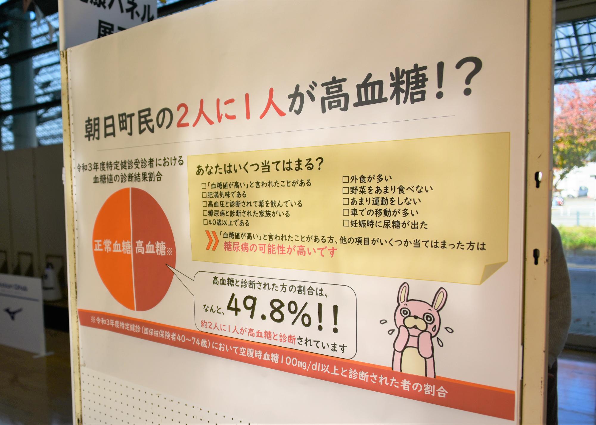 遊びタイト(パネル展示2)