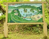 大沼の浮島の案内板の写真