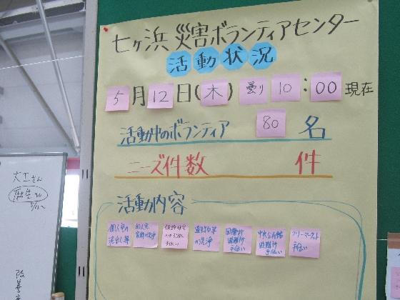 七ヶ浜災害ボランティアセンター活動状況の張り紙の写真