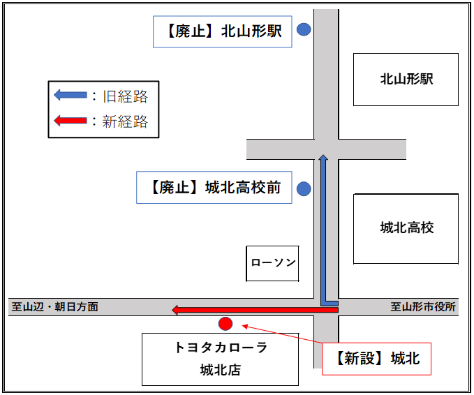 城北方面バス停位置改正