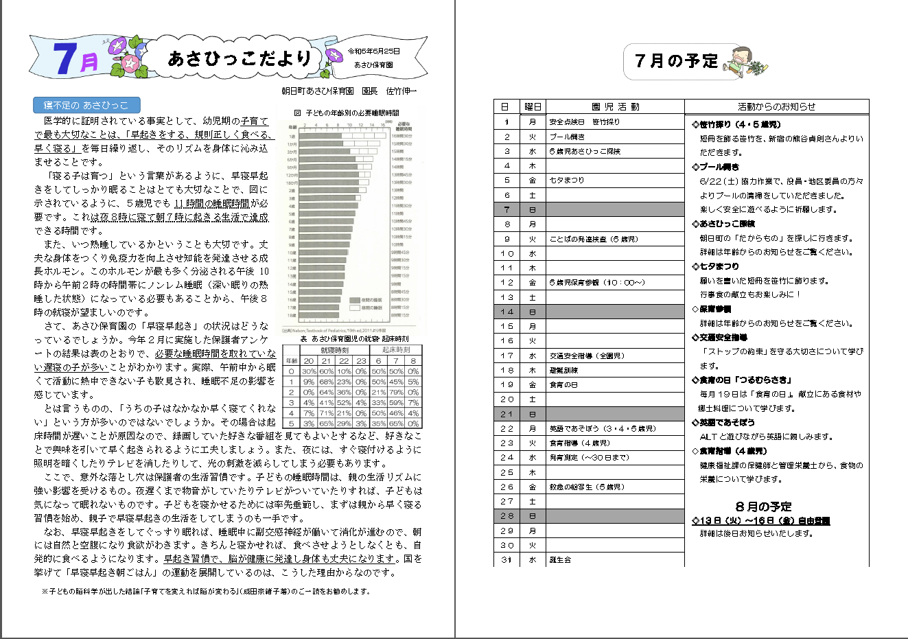 7月発行あさひっこだより